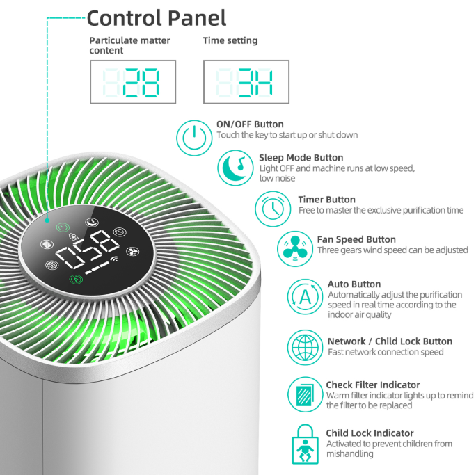 AirBolt ONE | Smart Air Purifier