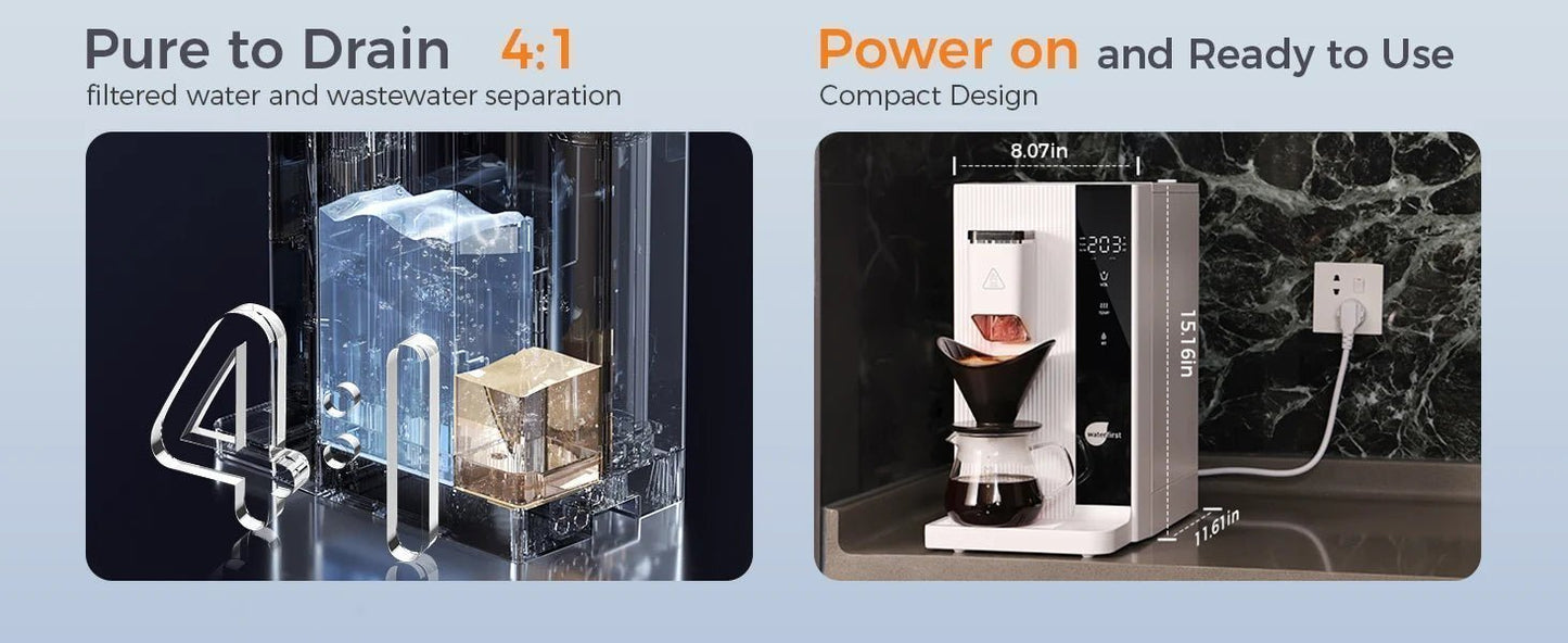 EliteRO | Reverse Osmosis Water Filter - HydroFlo