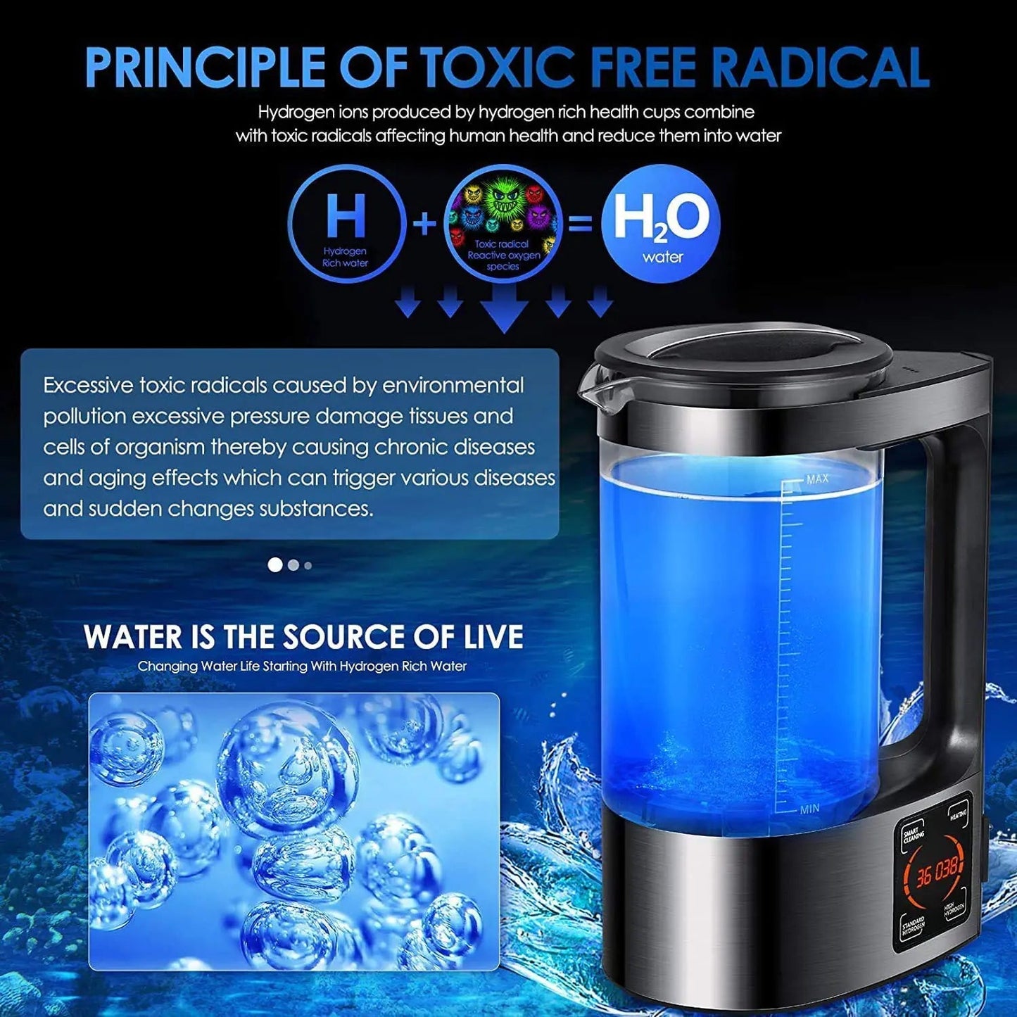 H2X Pitcher - HydroFlo