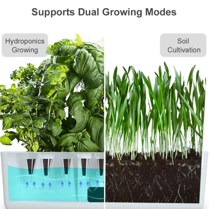 HydroFlo Sprout – Affordable & Easy Indoor Hydroponics System - HydroFlo
