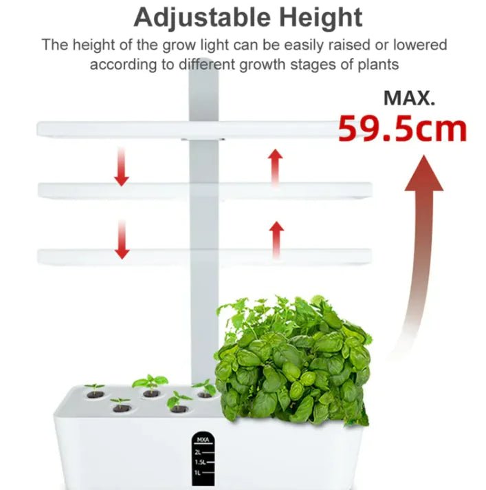 HydroFlo Sprout – Affordable & Easy Indoor Hydroponics System - HydroFlo