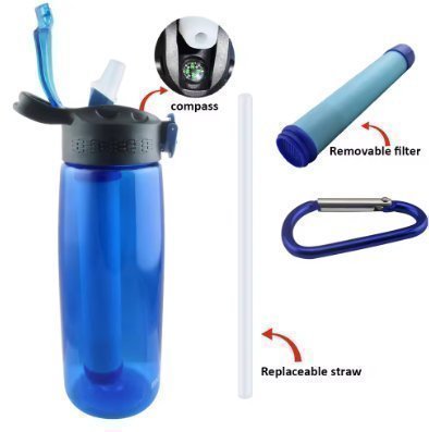 PureSip | Filtered Water Bottle - HydroFlo