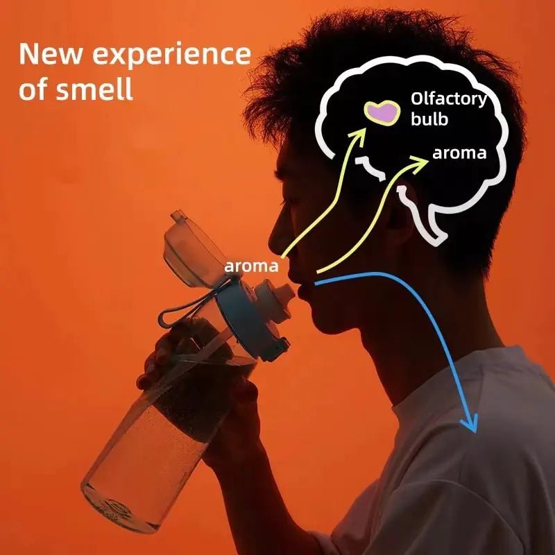 AIRSIP | Air Flavored Water Bottle - HydroFlo