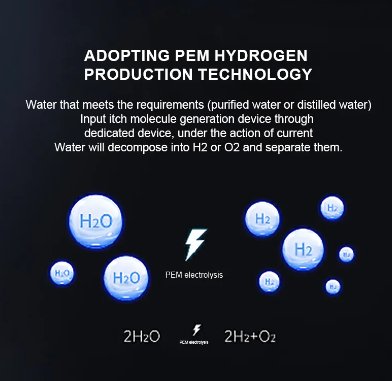 H2X Ultra - HydroFlo